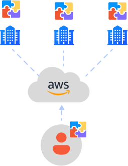 3 times data expansion